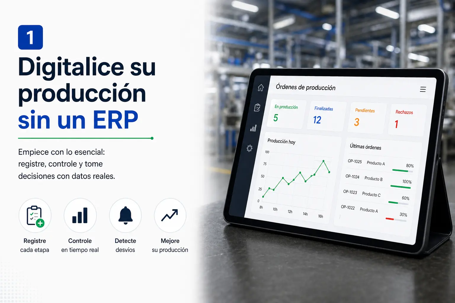 Automatizar pedidos online